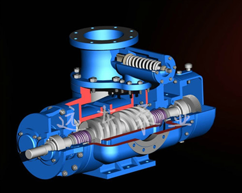 遠(yuǎn)東雙螺桿泵