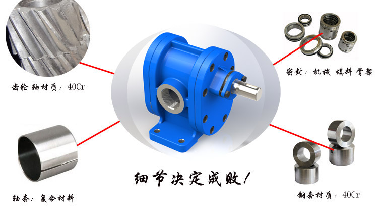 2CY齒輪泵核心細(xì)節(jié)