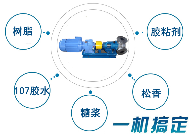 NYP不銹鋼高粘度泵