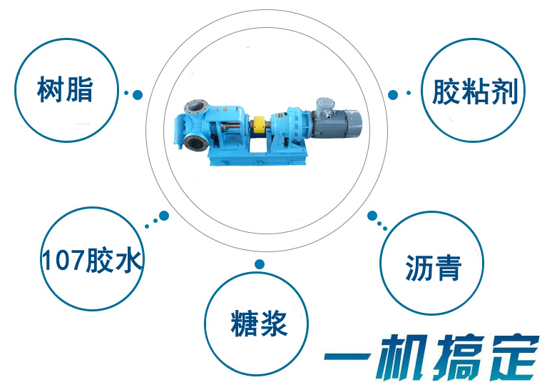 NYP高粘度齒輪泵