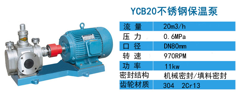 YCB20不銹鋼齒輪泵