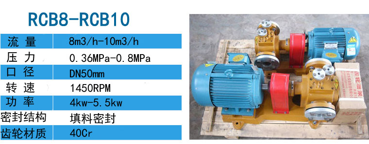 RCB-10保溫齒輪泵