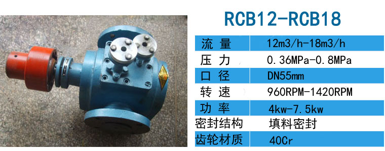 RCB-12保溫齒輪泵