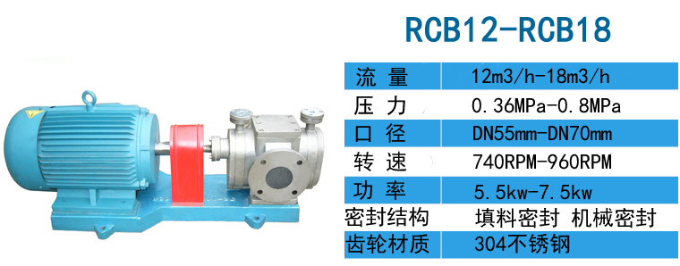 RCB不銹鋼保溫齒輪泵