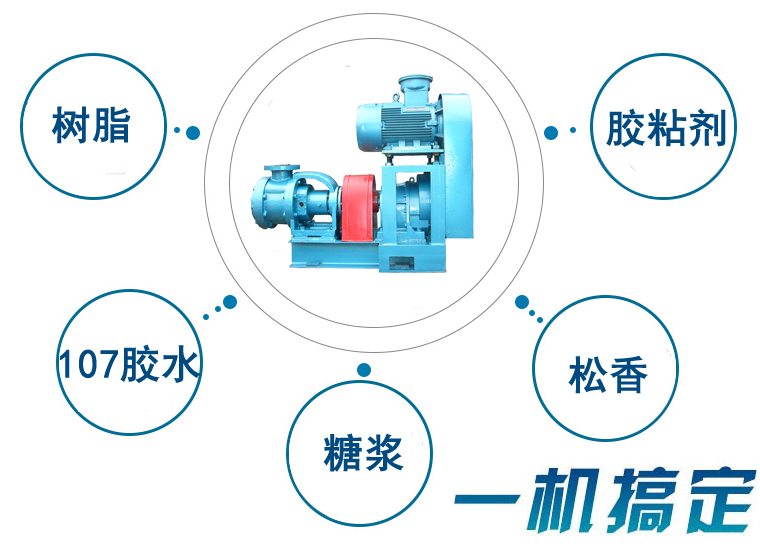 不銹鋼高粘度泵輸送介質