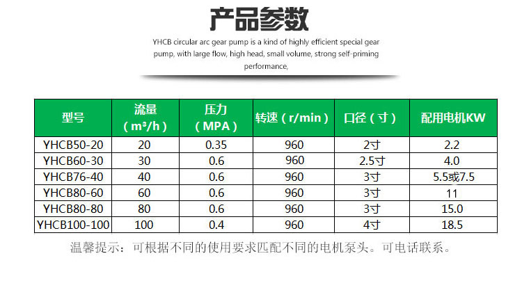 移動式食用油卸車泵