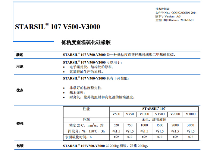 107膠輸送泵