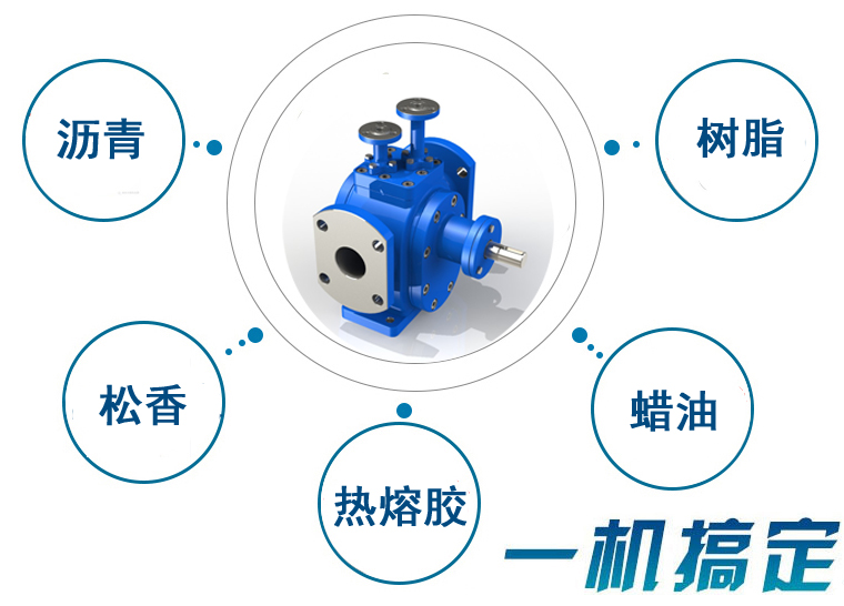 保溫夾套齒輪泵