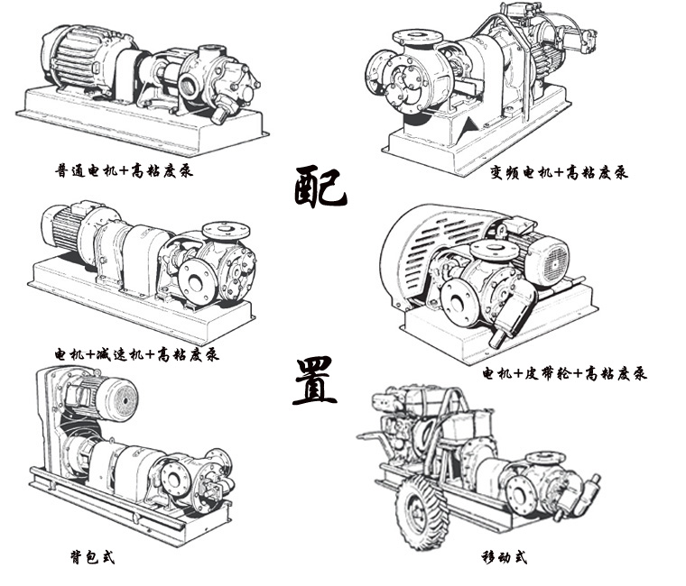 NYP高粘度泵