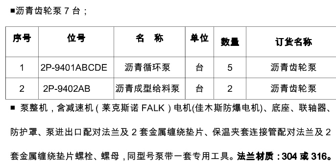 瀝青齒輪泵