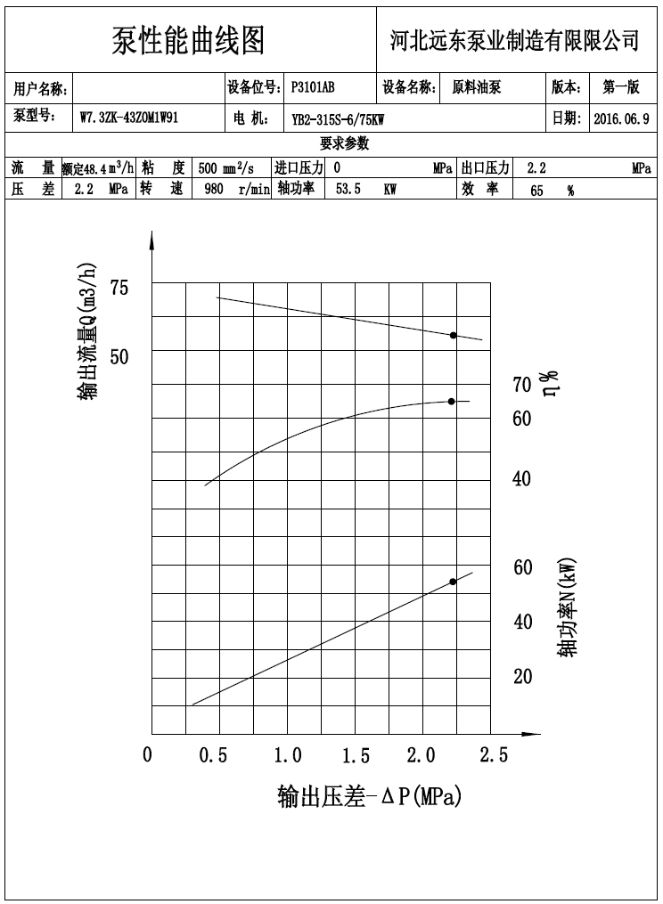 原料油輸送泵