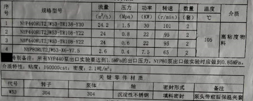 高粘度物料泵