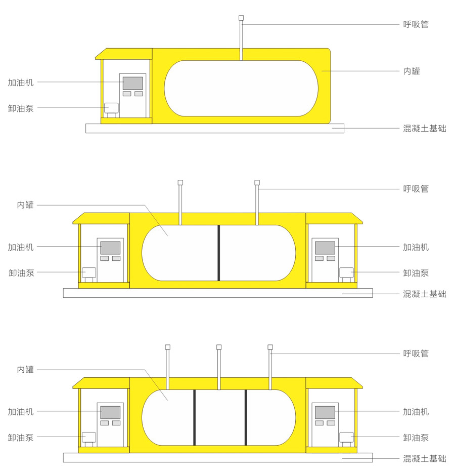 柴油汽油防爆油泵