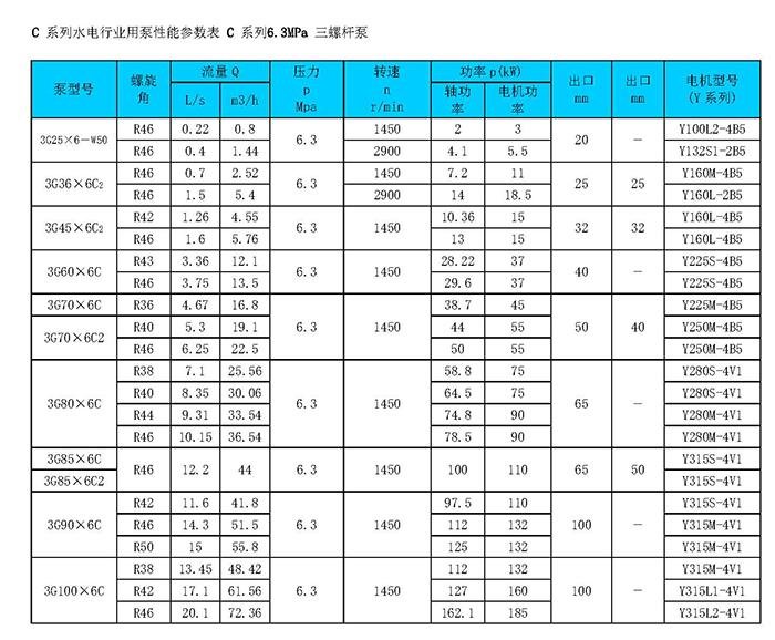 3G60x6c2螺桿泵