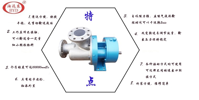 石墨烯水系漿料輸送泵