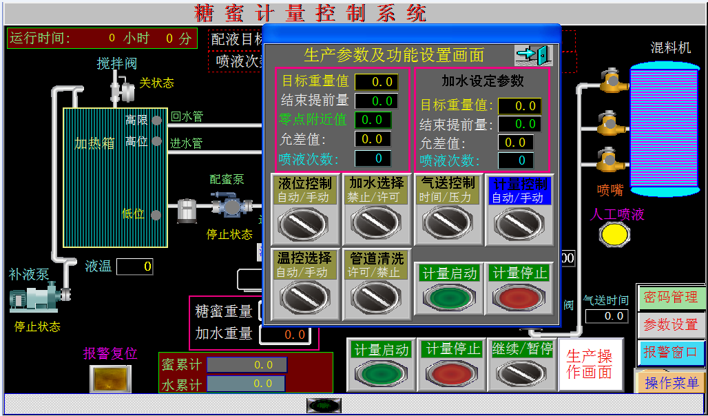 糖蜜卸車泵