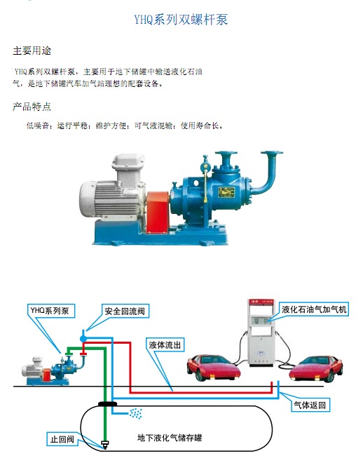 液化氣雙螺桿泵