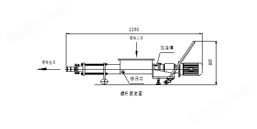 食品級(jí)單螺桿泵